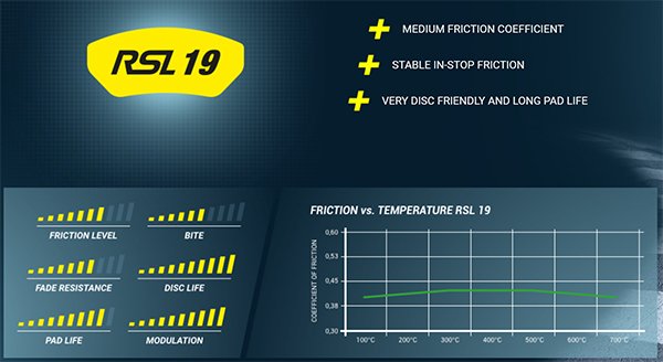 Pagid Racing E1674 in RSL19 compound brake pads for various Aston Martin, Audi, Bentley, BMW, Chevrolet, Ferrari, Ford, KTM, Lamborghini, Lexus, McLaren, Mercedes, Porsche cars