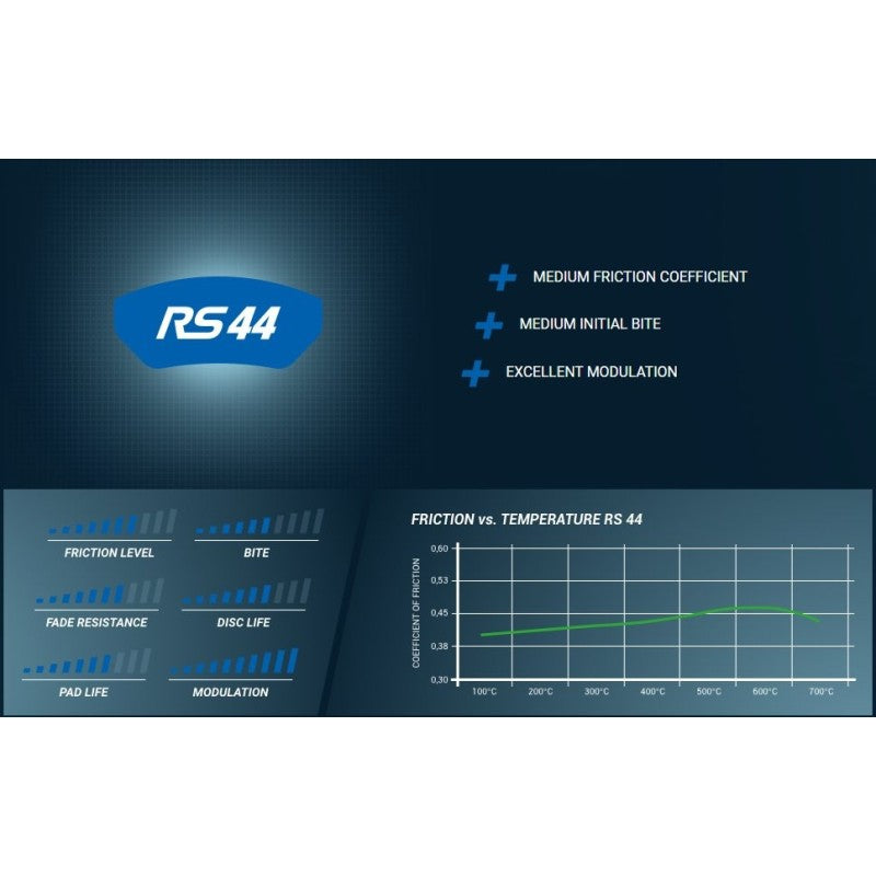 Pagid Racing E8077 in RS 44 compound