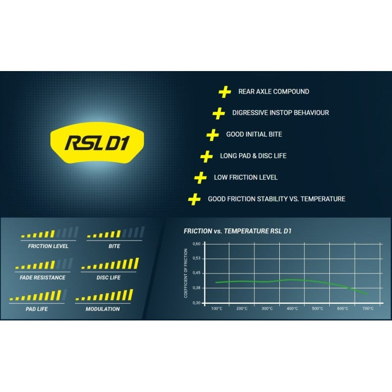 Pagid Racing E8312 in RSL D1 compound
