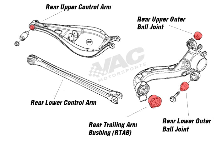 VAC Motorsport BMW E36/E46 Adjustable Rear Control (Camber) Arm set