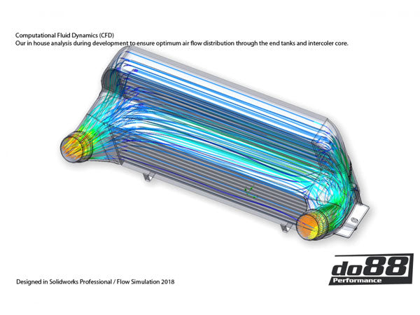BMW F20 F30 F87 DO88 Performance Aluminium Intercooler
