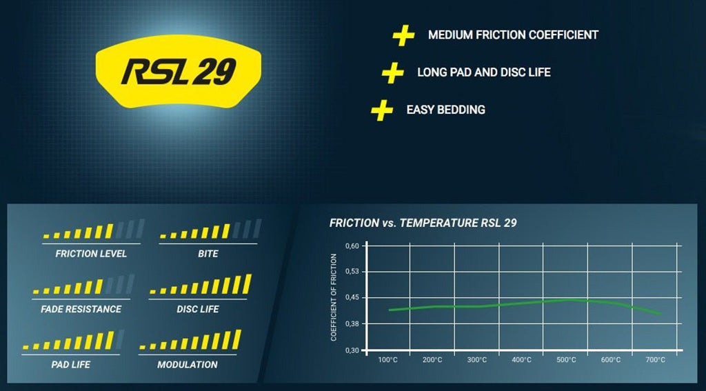 Pagid Racing E8001 in RSL29 compound