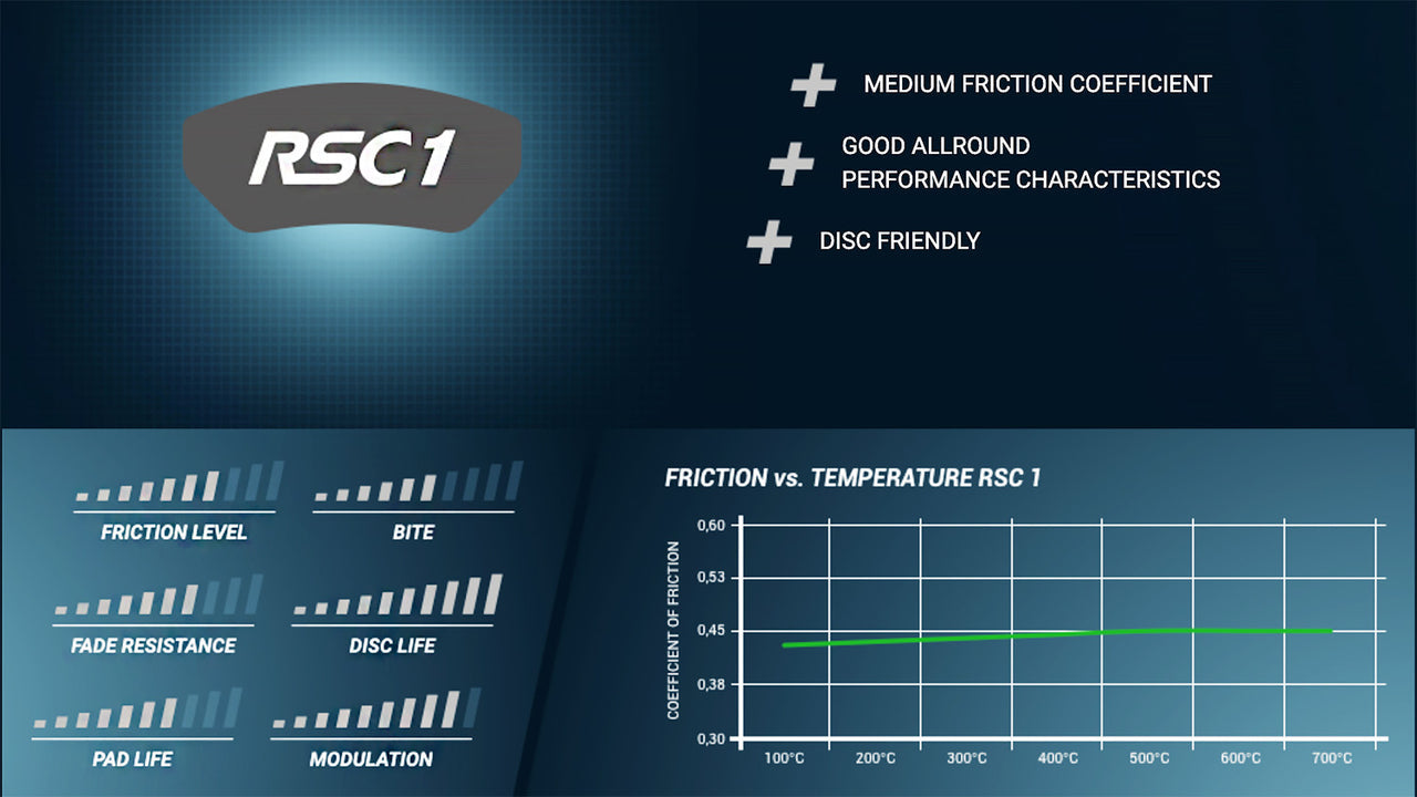Pagid Racing E8246 in RSC1 compound brake pads for various Mercedes cars