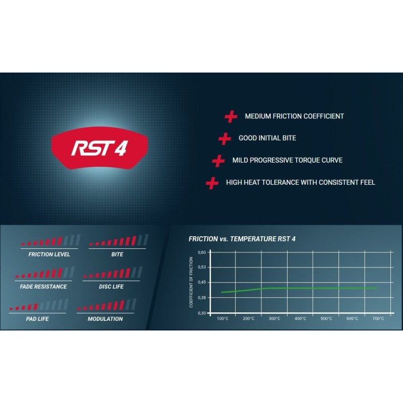 Pagid Racing E3102 in RST4 compound brake pads for various Caterham, Citroën, Ford, Ginetta, Lamborghini, Lotus, Peugeot, Triumph, Toyota cars
